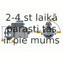 Starteris BOSCH 0 986 021 810