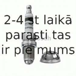 Aizdedzes svece BOSCH 0 242 222 505