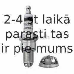 Aizdedzes svece BOSCH 0 242 232 504