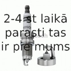 Aizdedzes svece BOSCH 0 242 236 566