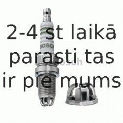 Aizdedzes svece BOSCH 0 242 240 618