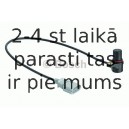 Apgriezienu devējs, Motora vadība BOSCH 0 261 210 147