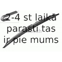 Stikla tīrītāja slotiņa BOSCH 3 397 004 591