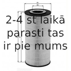 Eļļas filtrs MAHLE FILTER OX123/1D