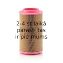 Воздушный фильтр MANN-FILTER C 23 610