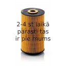 Eļļas filtrs MANN-FILTER HU 942/1 x
