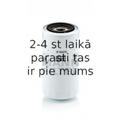 Масляный фильтр MANN-FILTER W 950/36