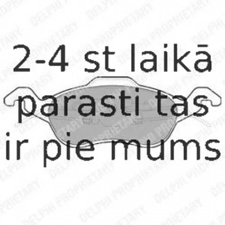 Комплект тормозных колодок, дисковый тормоз DELPHI LP1315