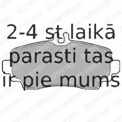 Комплект тормозных колодок, дисковый тормоз DELPHI LP1401