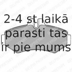 Комплект тормозных колодок, дисковый тормоз DELPHI LP1437