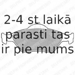 Комплект тормозных колодок, дисковый тормоз DELPHI LP1469