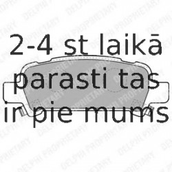 Комплект тормозных колодок, дисковый тормоз DELPHI LP1509