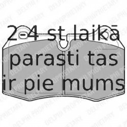 Комплект тормозных колодок, дисковый тормоз DELPHI LP1584