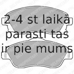 Комплект тормозных колодок, дисковый тормоз DELPHI LP1676