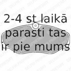 Комплект тормозных колодок, дисковый тормоз DELPHI LP1695