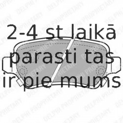 Комплект тормозных колодок, дисковый тормоз DELPHI LP1717