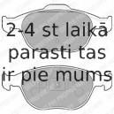 Комплект тормозных колодок, дисковый тормоз DELPHI LP1724