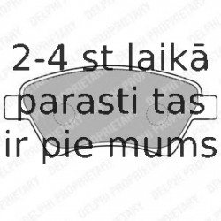 Комплект тормозных колодок, дисковый тормоз DELPHI LP1730