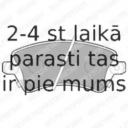 Комплект тормозных колодок, дисковый тормоз DELPHI LP1737