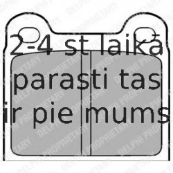 Комплект тормозных колодок, дисковый тормоз DELPHI LP18