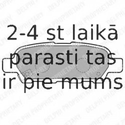 Комплект тормозных колодок, дисковый тормоз DELPHI LP1807