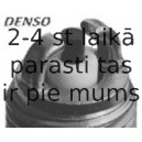 Свеча зажигания DENSO W16ETR-S