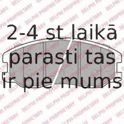 Комплект тормозных колодок, дисковый тормоз DELPHI LP1987