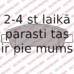 Комплект тормозных колодок, дисковый тормоз DELPHI LP1994