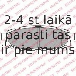 Комплект тормозных колодок, дисковый тормоз DELPHI LP1999
