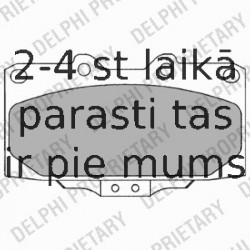 Комплект тормозных колодок, дисковый тормоз DELPHI LP2044