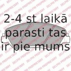 Комплект тормозных колодок, дисковый тормоз DELPHI LP2048