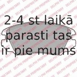 Комплект тормозных колодок, дисковый тормоз DELPHI LP2080