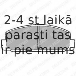 Комплект тормозных колодок, дисковый тормоз DELPHI LP401