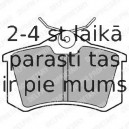 Комплект тормозных колодок, дисковый тормоз DELPHI LP565