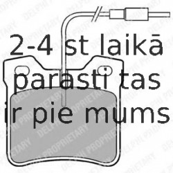 Комплект тормозных колодок, дисковый тормоз DELPHI LP667