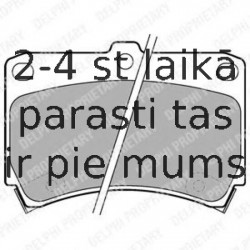 Комплект тормозных колодок, дисковый тормоз DELPHI LP743