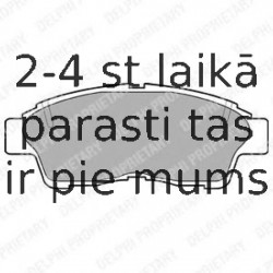 Комплект тормозных колодок, дисковый тормоз DELPHI LP789