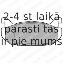 Комплект тормозных колодок, дисковый тормоз DELPHI LP802