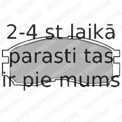 Комплект тормозных колодок, дисковый тормоз DELPHI LP803