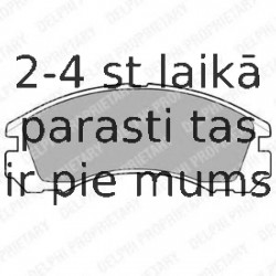 Комплект тормозных колодок, дисковый тормоз DELPHI LP871