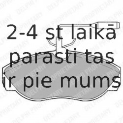 Комплект тормозных колодок, дисковый тормоз DELPHI LP877