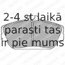 Комплект тормозных колодок, дисковый тормоз DELPHI LP887