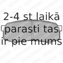 Комплект тормозных колодок, дисковый тормоз DELPHI LP963