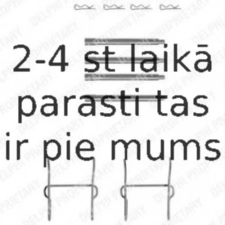 Комплектующие, колодки дискового тормоза DELPHI LX0154