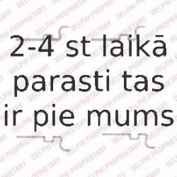 Комплектующие, колодки дискового тормоза DELPHI LX0435