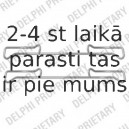 Комплектующие, колодки дискового тормоза DELPHI LX0436