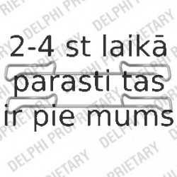 Комплектующие, колодки дискового тормоза DELPHI LX0436