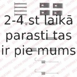 Piederumu komplekts, Bremžu loki DELPHI LY1332