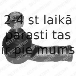 Stūres šķērsstiepņa uzgalis DELPHI TA1237