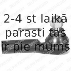 Stūres šķērsstiepņa uzgalis DELPHI TA1254